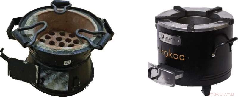 Boosting Energy Efficiency in Low-Income Countries: Challenges & Solutions