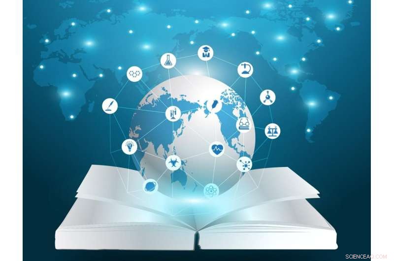 ICON Principles: Fostering Transferable, Open & Equitable Science