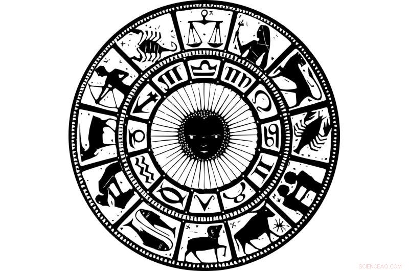 Astrology Belief & Personality: Study Links Astrology to Lower Intelligence & Narcissism