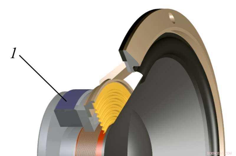 Choosing the Right Headphones: Sound Quality, Comfort & Your Listening Habits