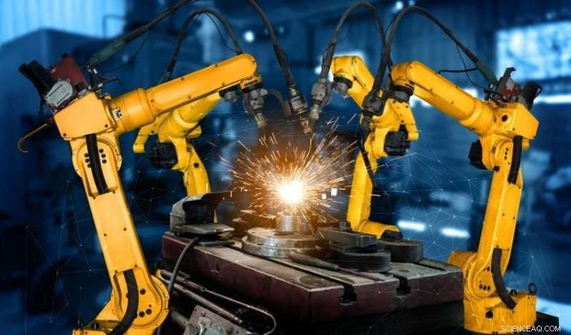 Automation & Right-Wing Politics: A European Study