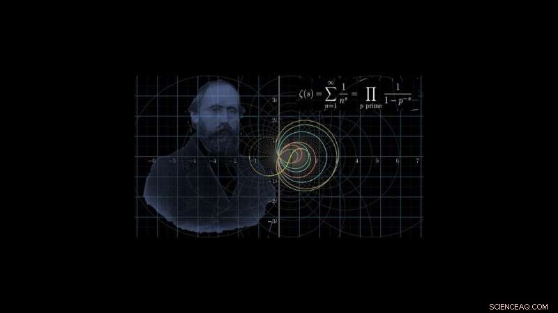Physics Offers New Insights into the Riemann Hypothesis