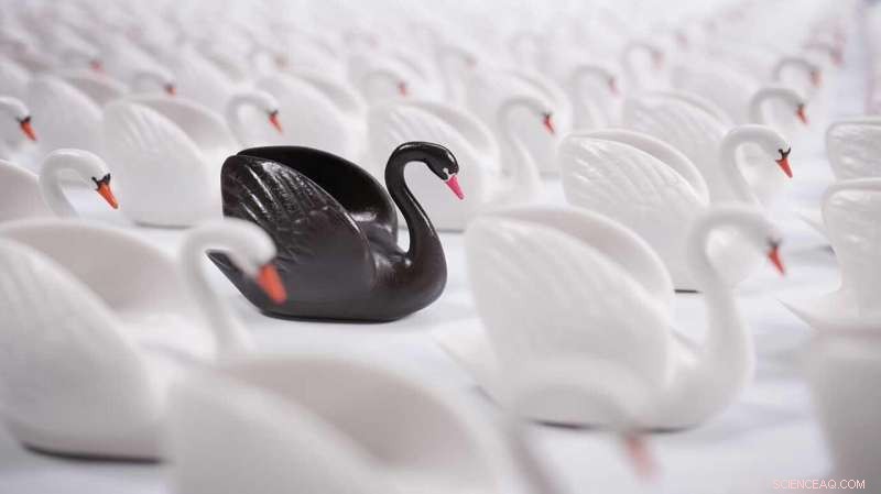 Predicting Rare, High-Impact Events: A New Analytical Method