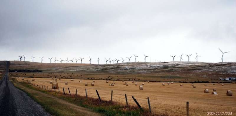 Supporting Rural Communities in Canada: Resilience in a Changing Landscape