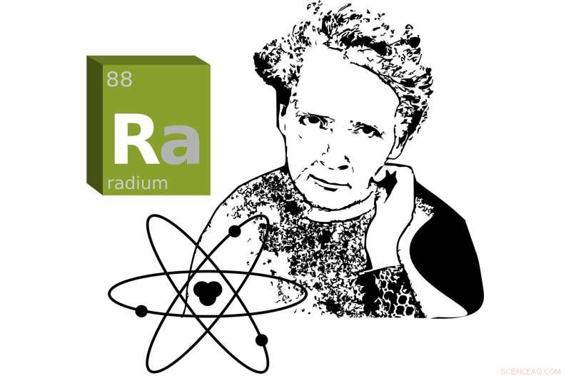 Marie Curie s Historic 1921 Visit to the US: A Centenary Commemoration