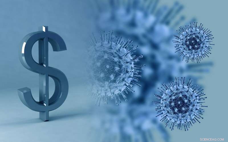 US Pandemic Preparedness: Lessons Learned & Future Risks