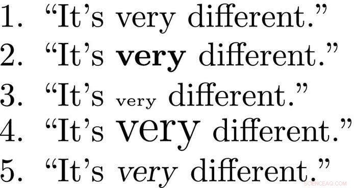 Understanding Word Meaning: How Language Works