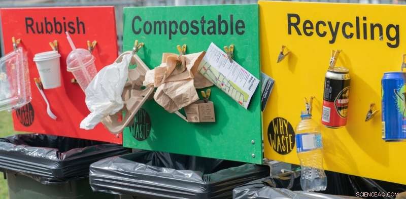 New Zealand Government Embraces Circular Economy to Combat Climate Change & Waste