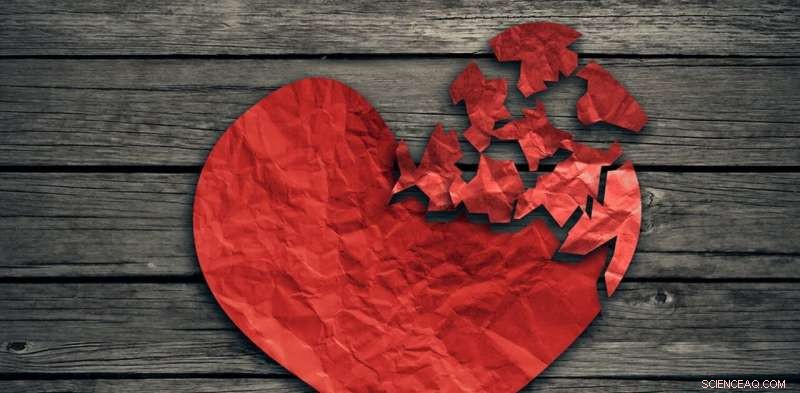 Breaking the Cycle: Recognizing and Overcoming Self-Sabotaging Behaviors in Relationships