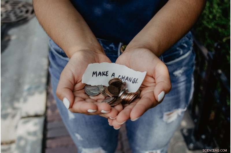 Investing for a Sustainable Future: How Pension Funds Can Combat Climate Change