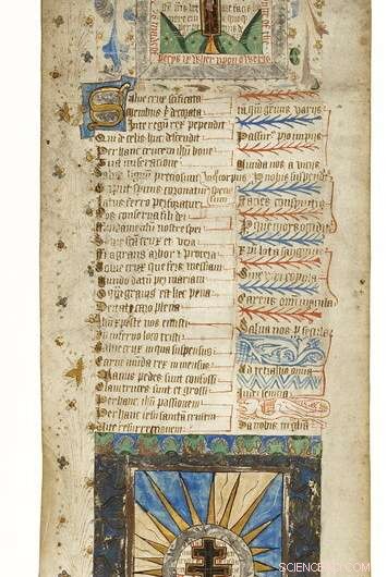 500-Year-Old Manuscript Reveals Medieval Religious Beliefs in England