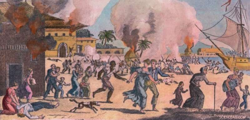 History Education Adapts: Increased Focus on Diversity in UK Schools