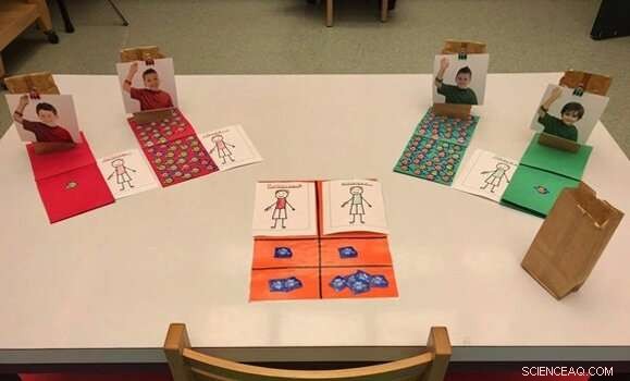 Fairness in Children: Study Reveals Cultural Influences on Sharing Behavior