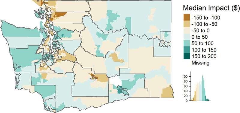 Carbon Tax Equity Assessment: New Method Developed by Researchers