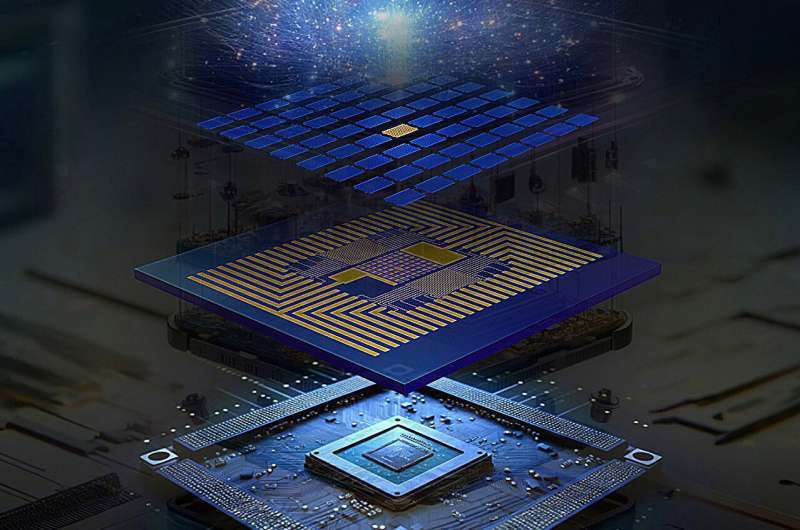 Modular Quantum Computer Architecture: Scalable Hardware Breakthrough