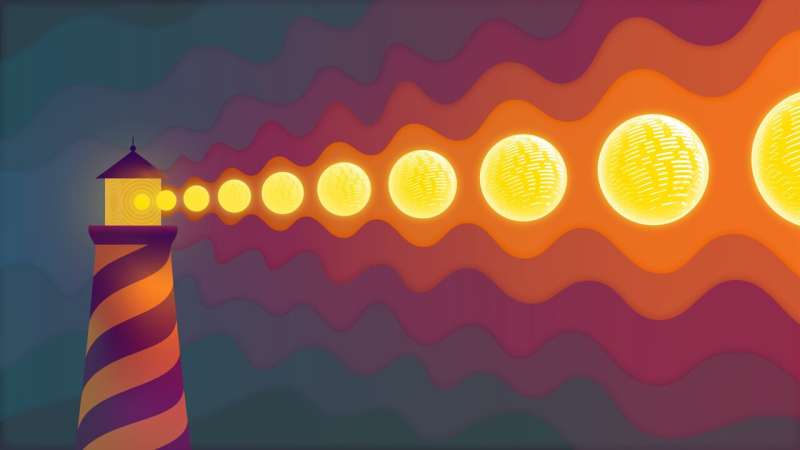 Light & Fusion Plasma: New Discoveries for Enhanced Heating