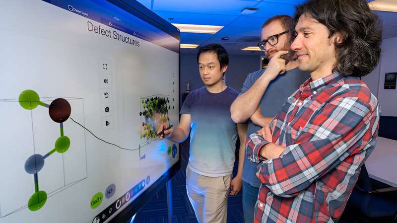 Automated Analysis of Crystal Defects: A New Framework for Material Science