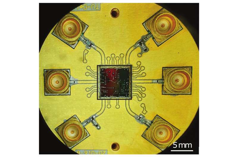 Superconducting Qubit Coupling: Advancing Quantum Computing