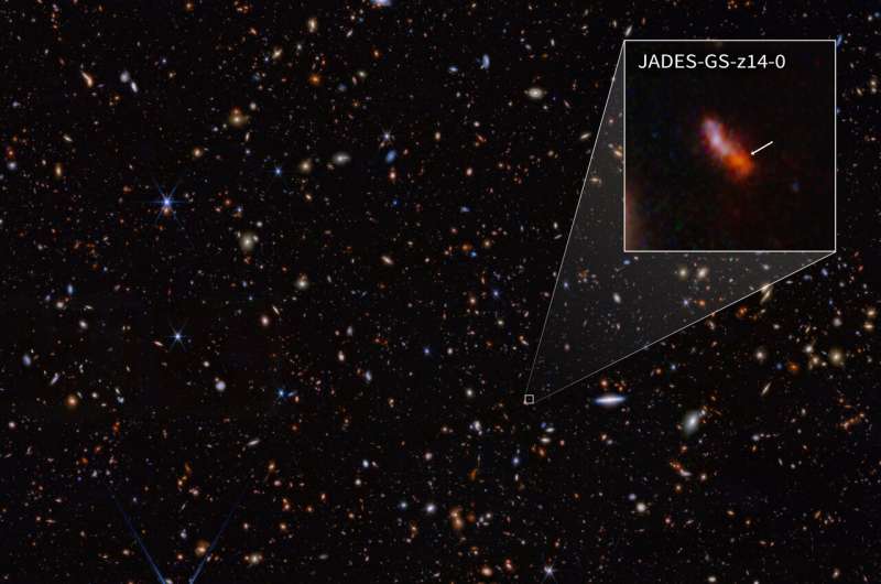 James Webb Telescope Detects Most Distant Galaxy Yet