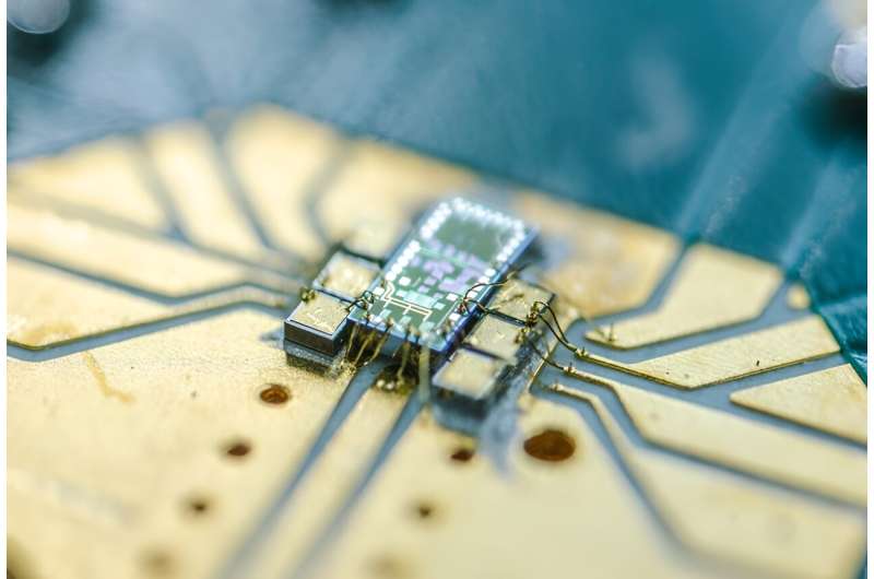 World s Smallest Quantum Light Detector on Silicon Chip: A Breakthrough in Quantum Technology