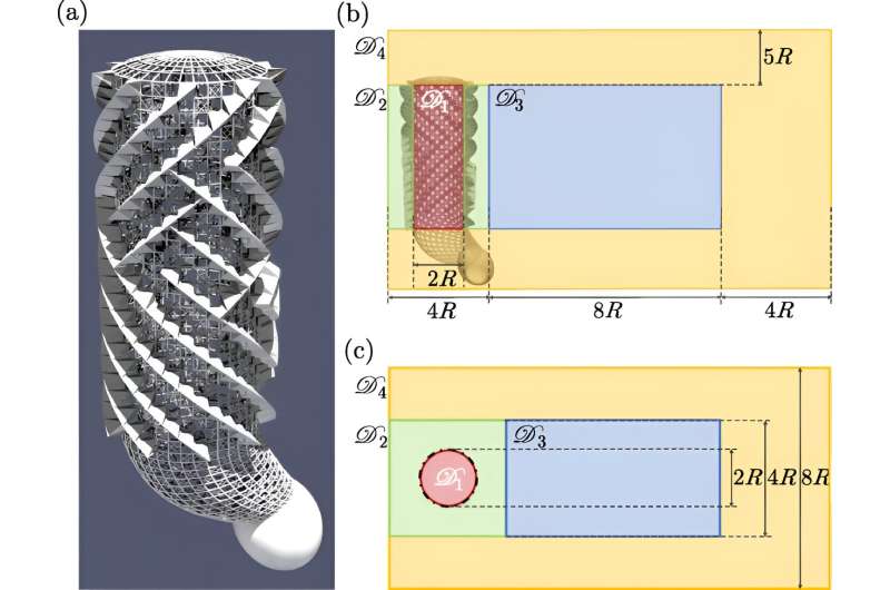 Bio-Inspired Design: Deep-Sea Sponges Offer Clues to Energy-Efficient Flow Control