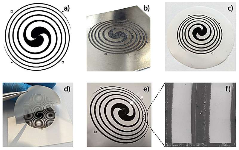 New Optical Component Enables Advanced 6G and Terahertz Technologies