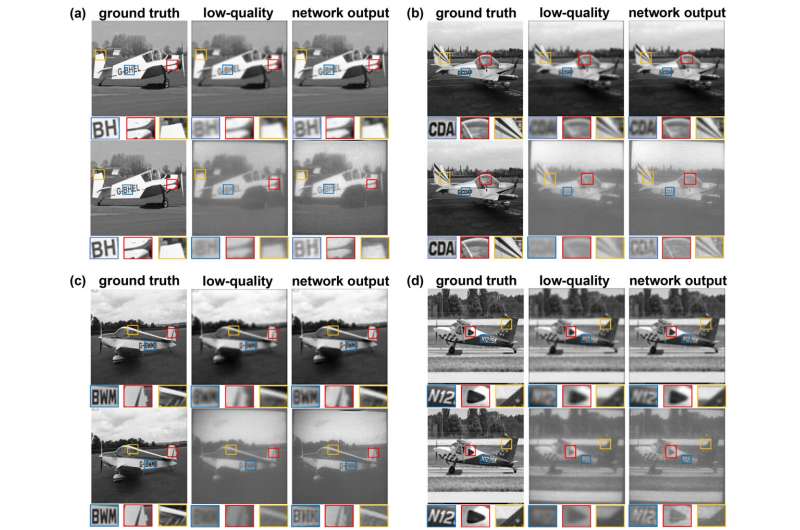 AI Enhances Image Quality in Metalens Camera Technology