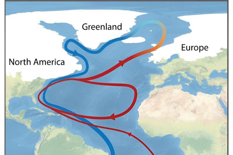 Glacial Iceberg Melt and Climate Change: Insights from the Past
