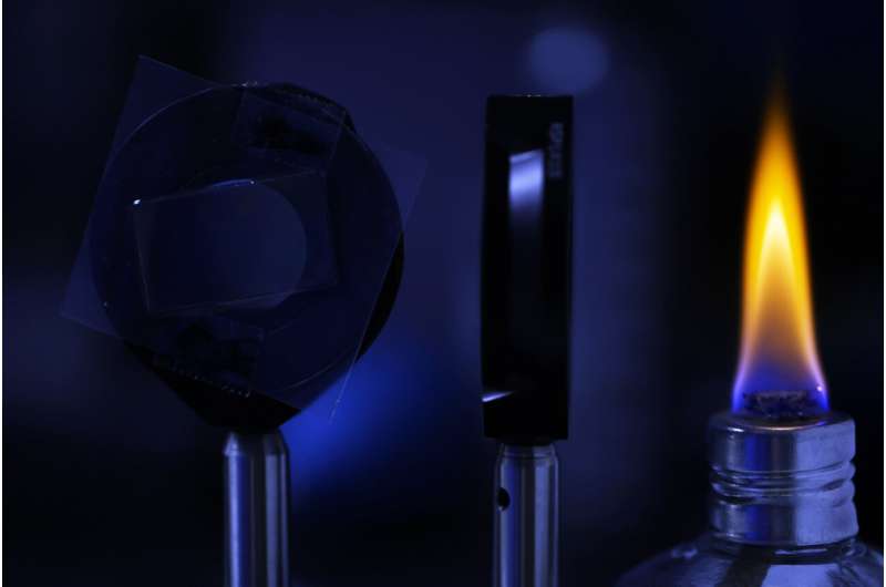 Light-Twisting Materials for Extreme Environments: A Breakthrough in Nanoscale Engineering