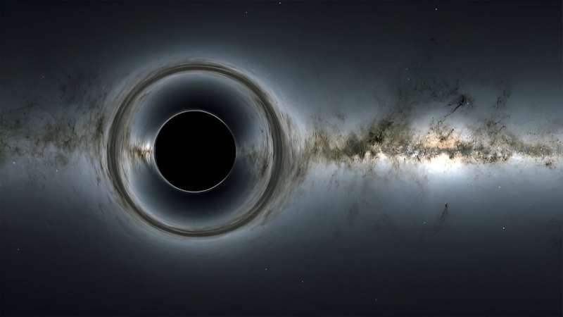 Black Holes: Unraveling the Mysteries of the Universe s Most Fascinating Objects