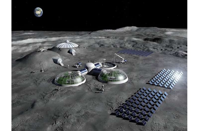 Water Requirements for a Self-Sustaining Lunar Base: A Deep Dive