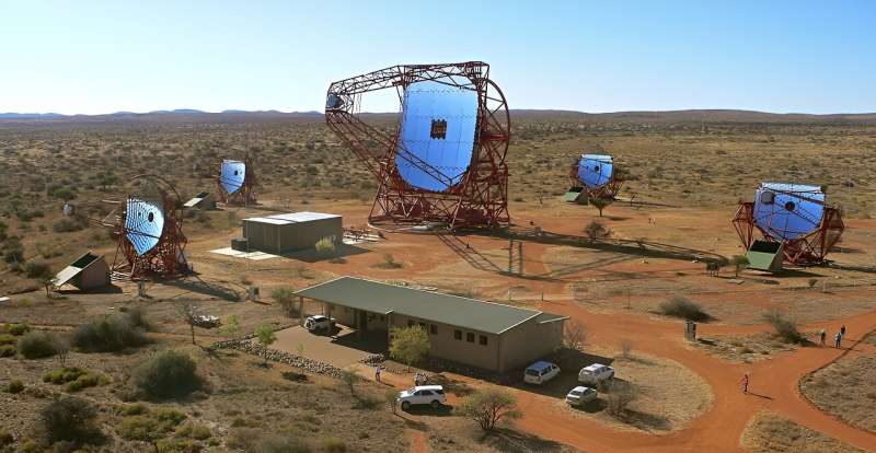 Hawking Radiation Detection: Can Today s Telescopes Observe Black Holes?