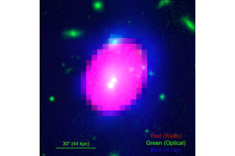 Astronomers Detect  Sloshing  Cold Front in Abell 2566 Galaxy Cluster