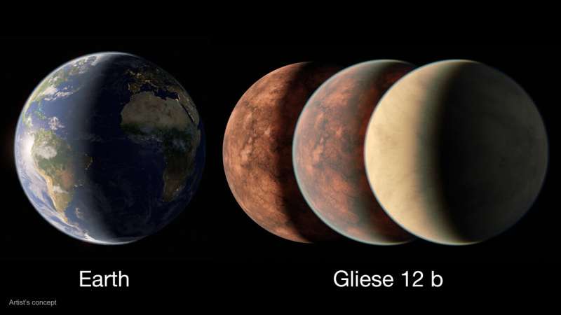 Gliese 12 b: Earth-Sized World Orbiting Between Earth and Venus?