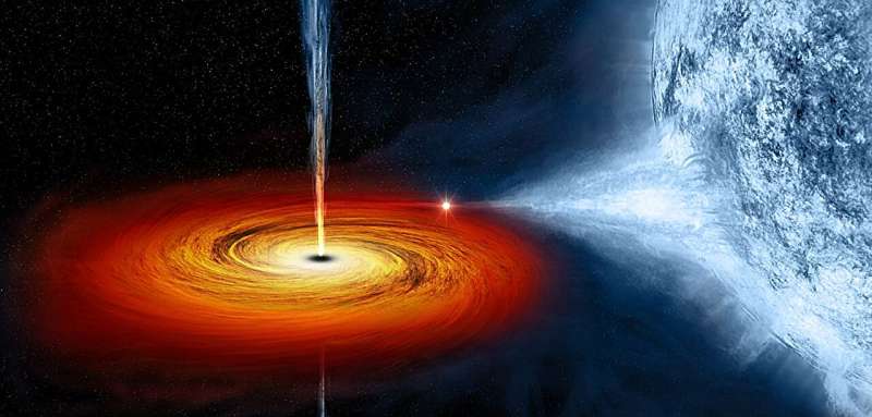 Black Hole Plunging Disks Confirmed: New Evidence for Einstein s Theory