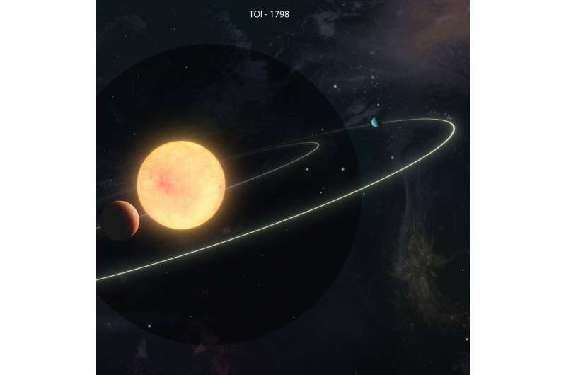 New Catalog Reveals 126 Exoplanets: A Deep Dive into Strange Worlds