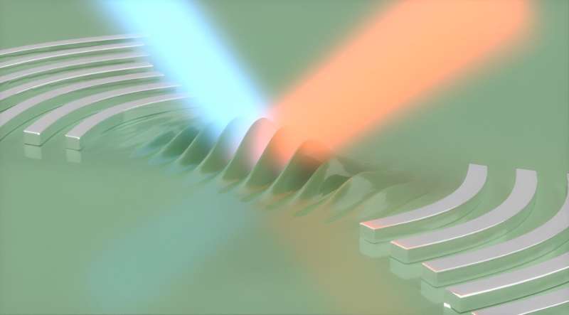 Quantum Internet Breakthrough: Surface Acoustic Wave Technology Advances