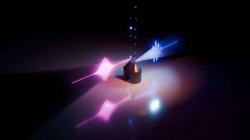 Quantum Light & Electron Emission: New Statistical Insights