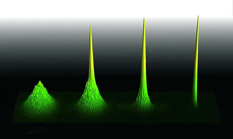 Groundbreaking Research: First Condensation of Non-Ground State Cesium Atoms