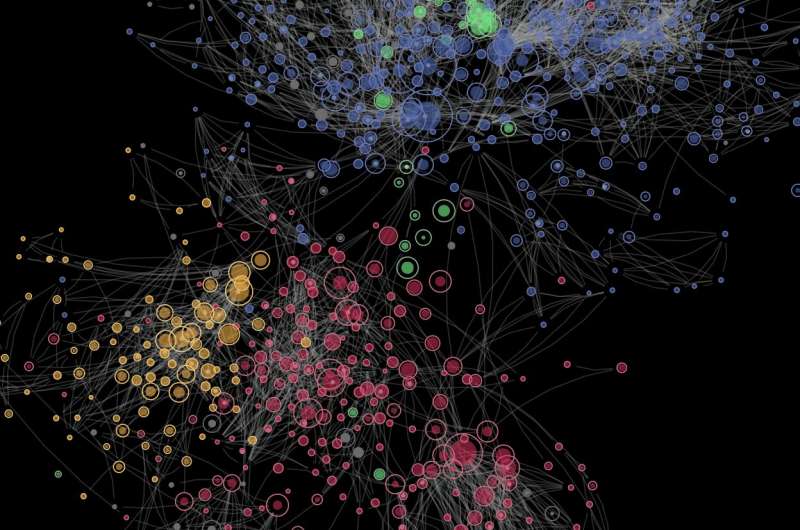 Hidden Citations in Physics: Impact & Implications