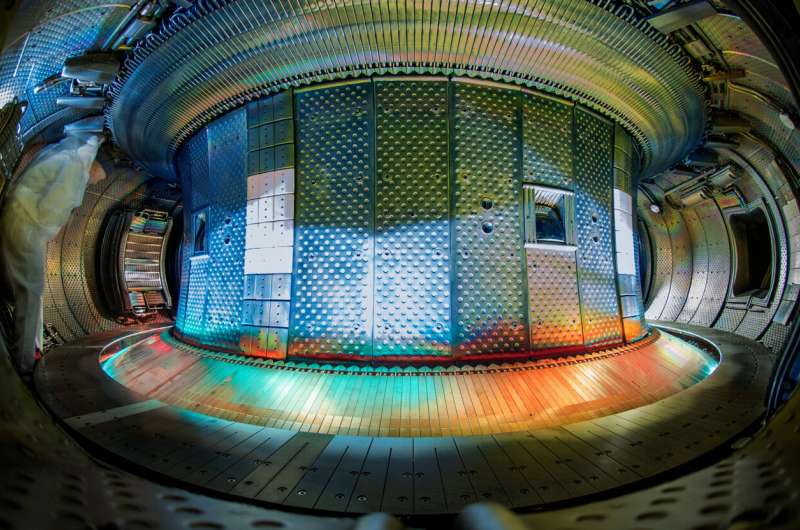 Tungsten Fusion Record Achieved in WEST Tokamak