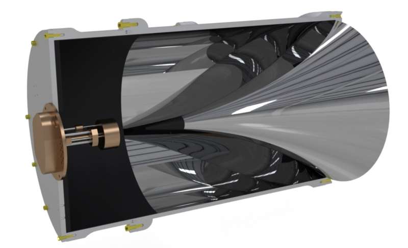 BREAD Collaboration Detects Dark Photons with Innovative Coaxial Dish Antenna