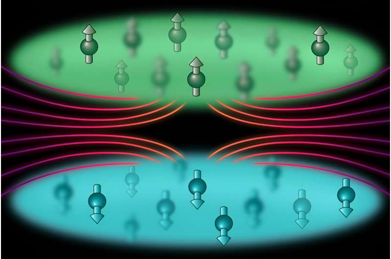 Quantum Computing Breakthrough: Physicists Achieve Ultra-Close Atomic Arrangement