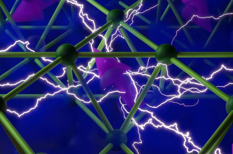 MIT Physicists Discover Novel Method for Creating Strange Metals