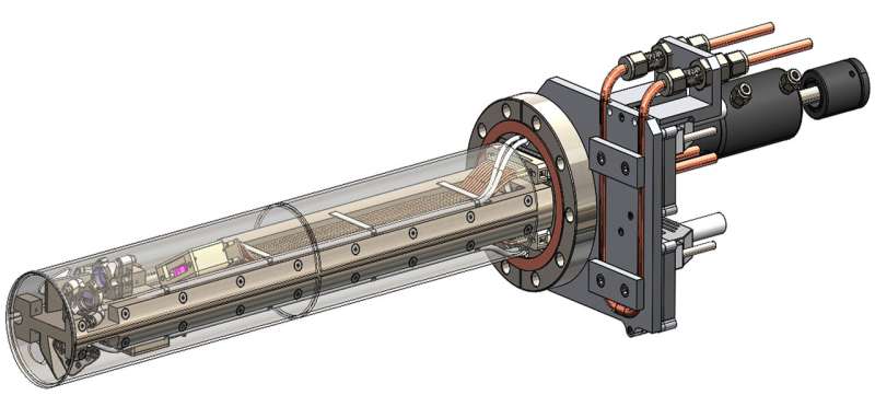 ALPACA Device Enables Precise Plasma Control for Enhanced Fusion Energy