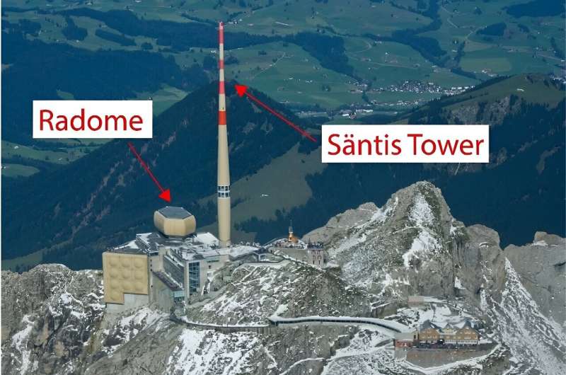 Unprecedented X-ray Capture of Upward Lightning Provides New Insights