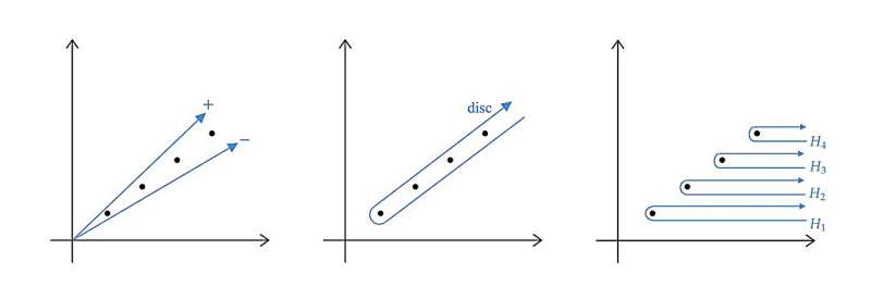 Exact Instantons in Quantum Mechanics: A New Perspective on Quantum Tunneling