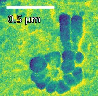 IRIS Beamline at BESSY II Adds Advanced Nanospectroscopy Capabilities
