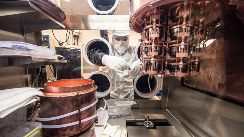 MAJORANA Collaboration Tests Fundamental Physics with Underground Detectors