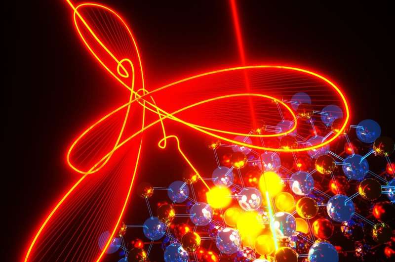 Controlling Polarization with Light: A New Technique for Bulk Materials